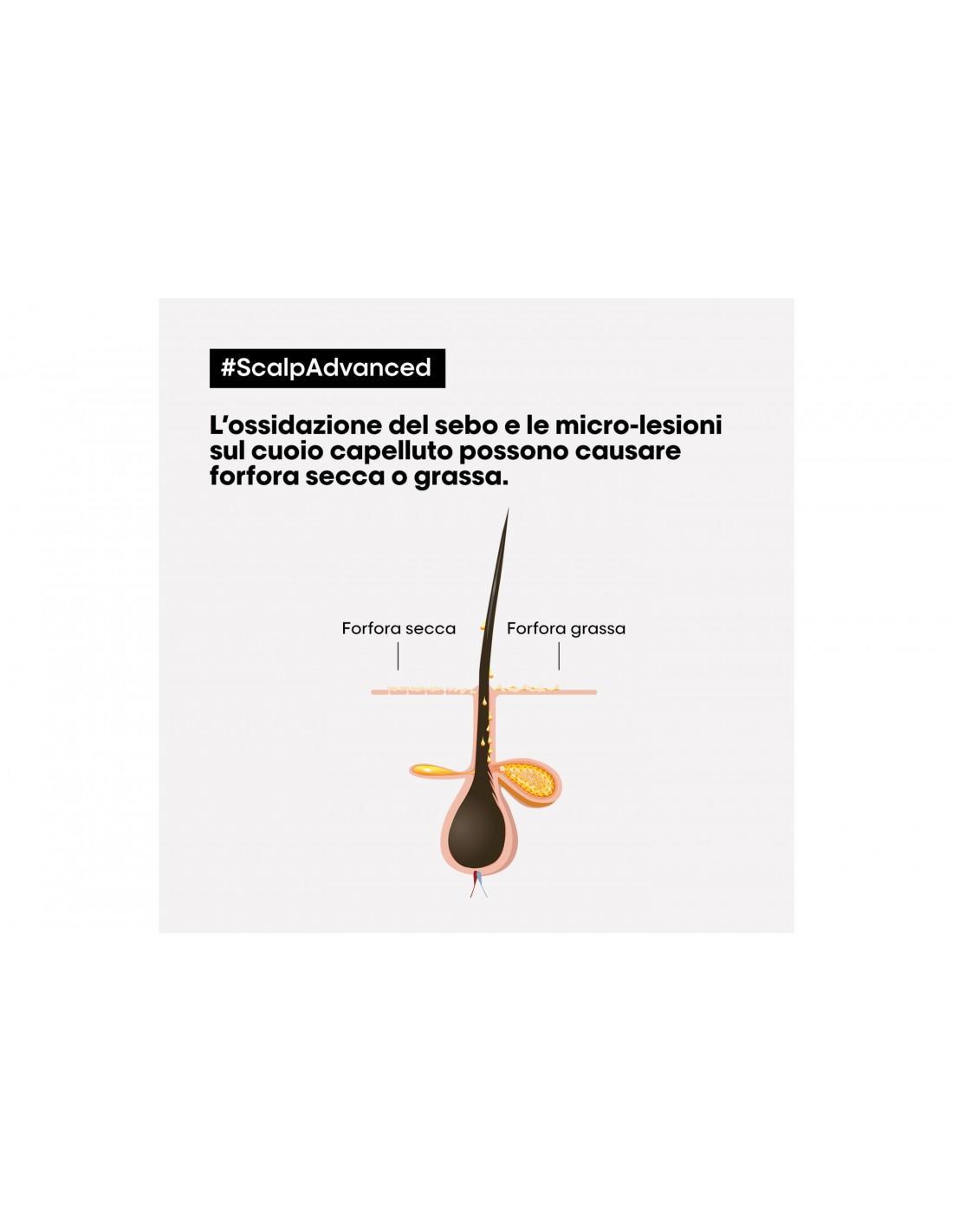 L'Oru00e9al Shampoo Anti Forfora Scalp Advance Serie Expert 1500ML